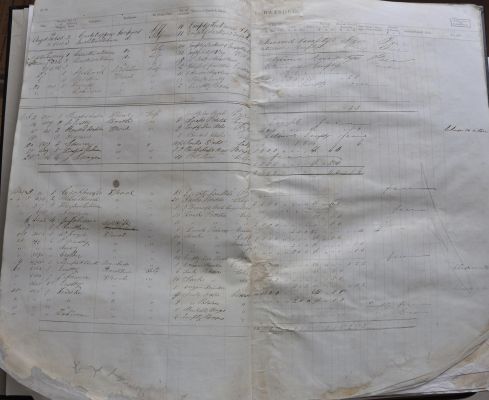 Sheffield Railwayana Postal Auction Sale 290P, Lot 148