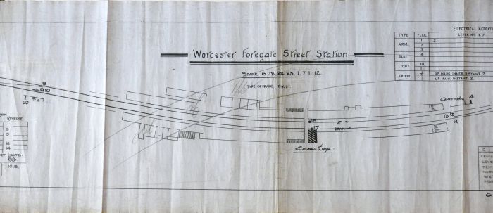 Sheffield Railwayana Auction Sale 290P, Auction Lot 205