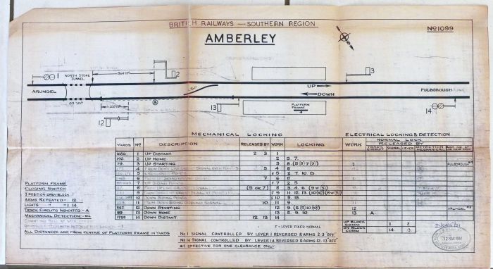 Sheffield Railwayana Auction Sale 290P, Auction Lot 223