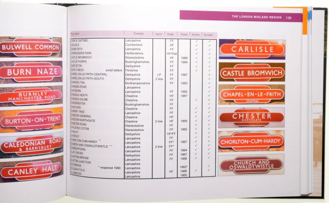 Sheffield Railwayana Postal Auction Sale 322P, Lot 67
