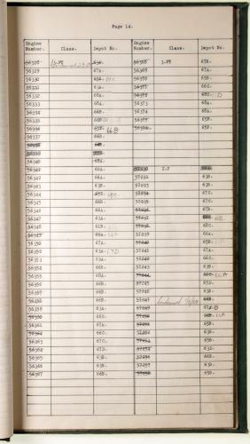 Sheffield Railwayana Postal Auction Sale 322P, Lot 74