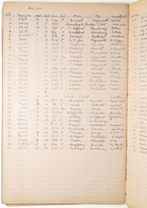 Sheffield Railwayana Postal Auction Sale 322P, Lot 207