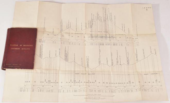 Sheffield Railwayana Postal Auction Sale 322P, Lot 311