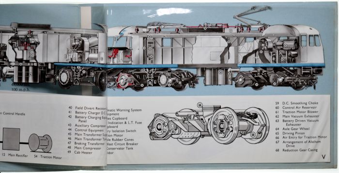 Sheffield Railwayana Postal Auction Sale 322P, Lot 538