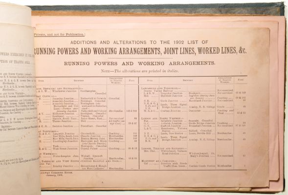 Sheffield Railwayana Postal Auction Sale 322P, Lot 1086