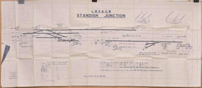 Sheffield Railwayana Auction Sale 322P, Auction Lot 1214