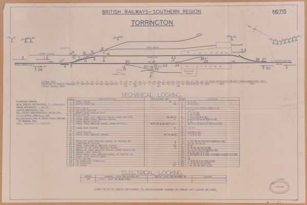 Sheffield Railwayana Auction Sale 322P, Auction Lot 1216