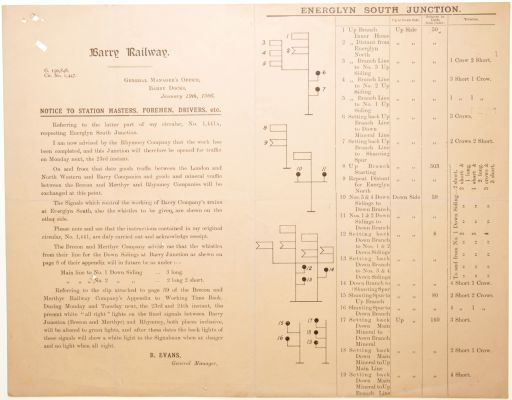 Sheffield Railwayana Auction Sale 322P, Auction Lot 1229