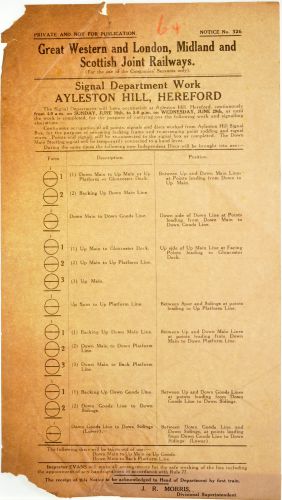 Sheffield Railwayana Postal Auction Sale 322P, Lot 1240