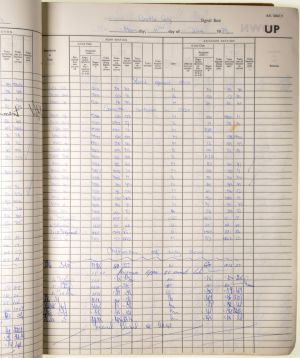 Sheffield Railwayana Postal Auction Sale 322P, Lot 1283