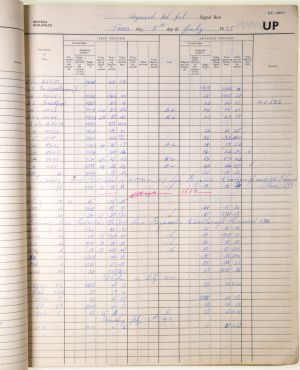 Sheffield Railwayana Postal Auction Sale 322P, Lot 1287